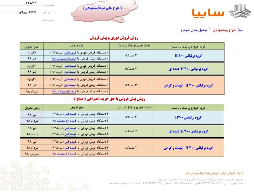 تبدیل برلیانس سایپا